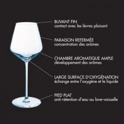 Couzon Verres à Vin Verre à Pied 47cl - Lot De 4 -Verres Soldes Boutique verre a pied 47cl lot de 4 2